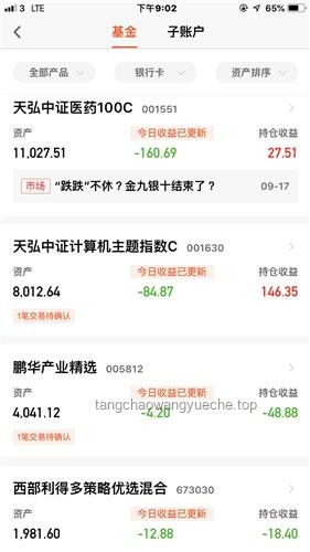 **买基金亏损30万，状告银行后我学到的投资真相**